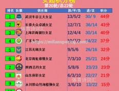 米兰体育-挪威代表团全力以赴，迎来荣耀时刻