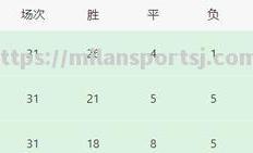 米兰体育-意甲领头羊国际米兰稳操胜券