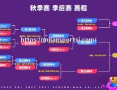 米兰体育-中国豪门备战国际夺冠胜者杯