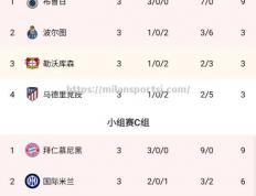 米兰体育-国际米兰豪取三分坚守前四位置