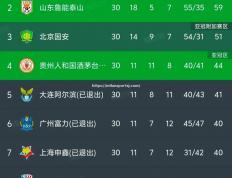 米兰体育-球队历史回顾：成为冠军的困难所在？