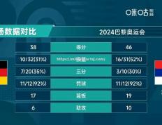 米兰体育-德国队力克对手，小组领先出线