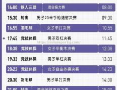 米兰体育-中国射击队备战东京，备受期待
