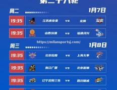 米兰体育-赛季开始倒计时，CBA联赛支球队备战