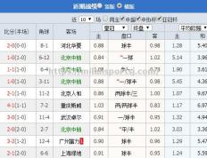 米兰体育-精彩回放：北京战胜广州引爆全场