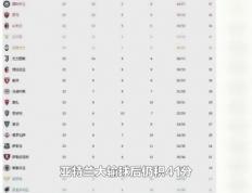 米兰体育-尤文图斯主场胜利，积分榜上升至第二位