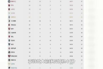 米兰体育-尤文图斯主场胜利，积分榜上升至第二位