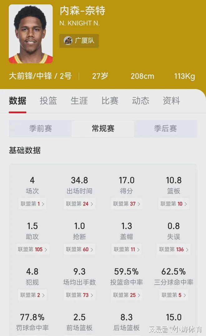 米兰体育-外援表现抢眼，球队连胜领跑积分榜