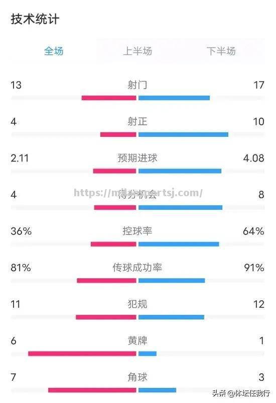 米兰体育-广西队客场大胜深圳，实现突破